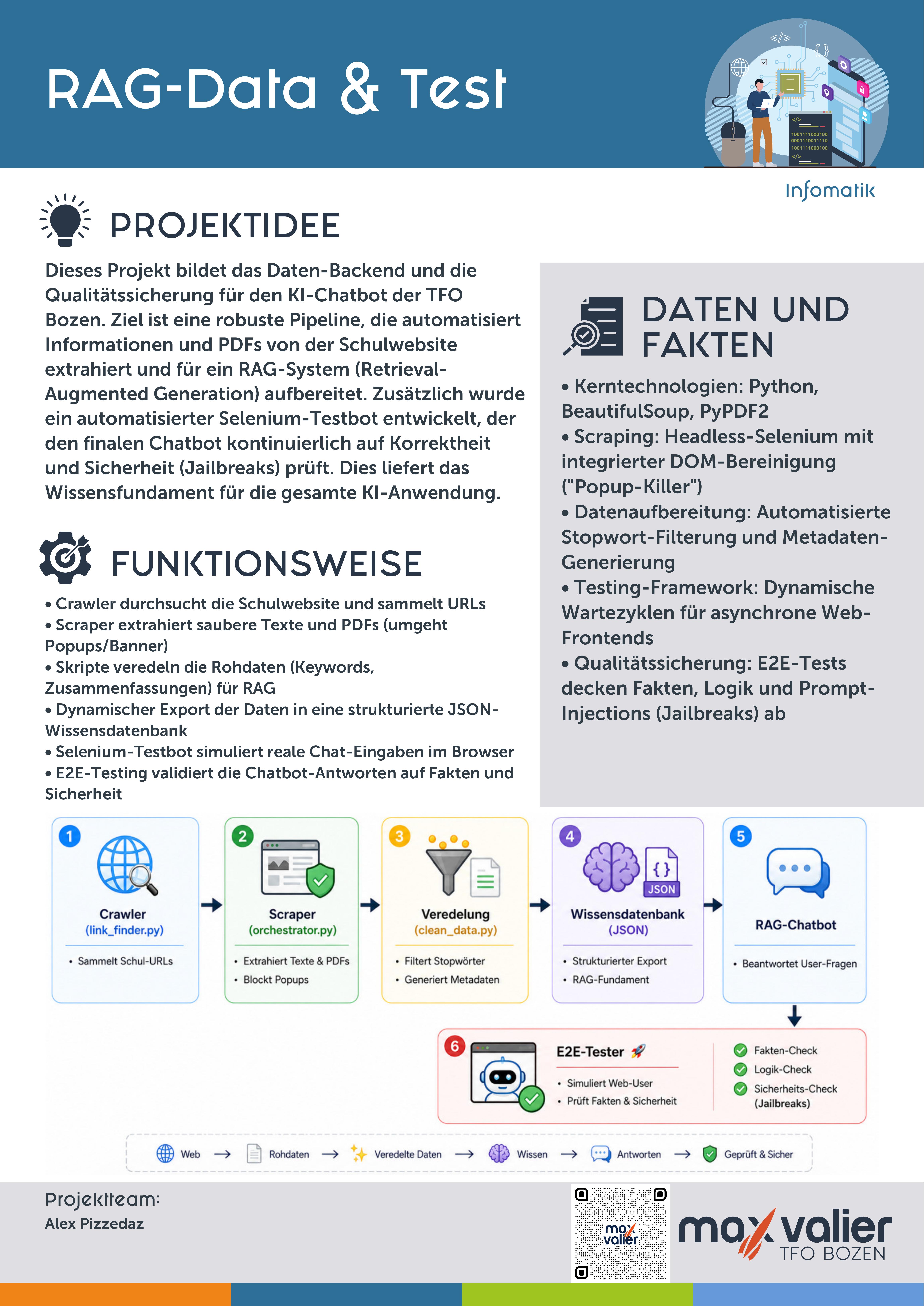 Buchseite