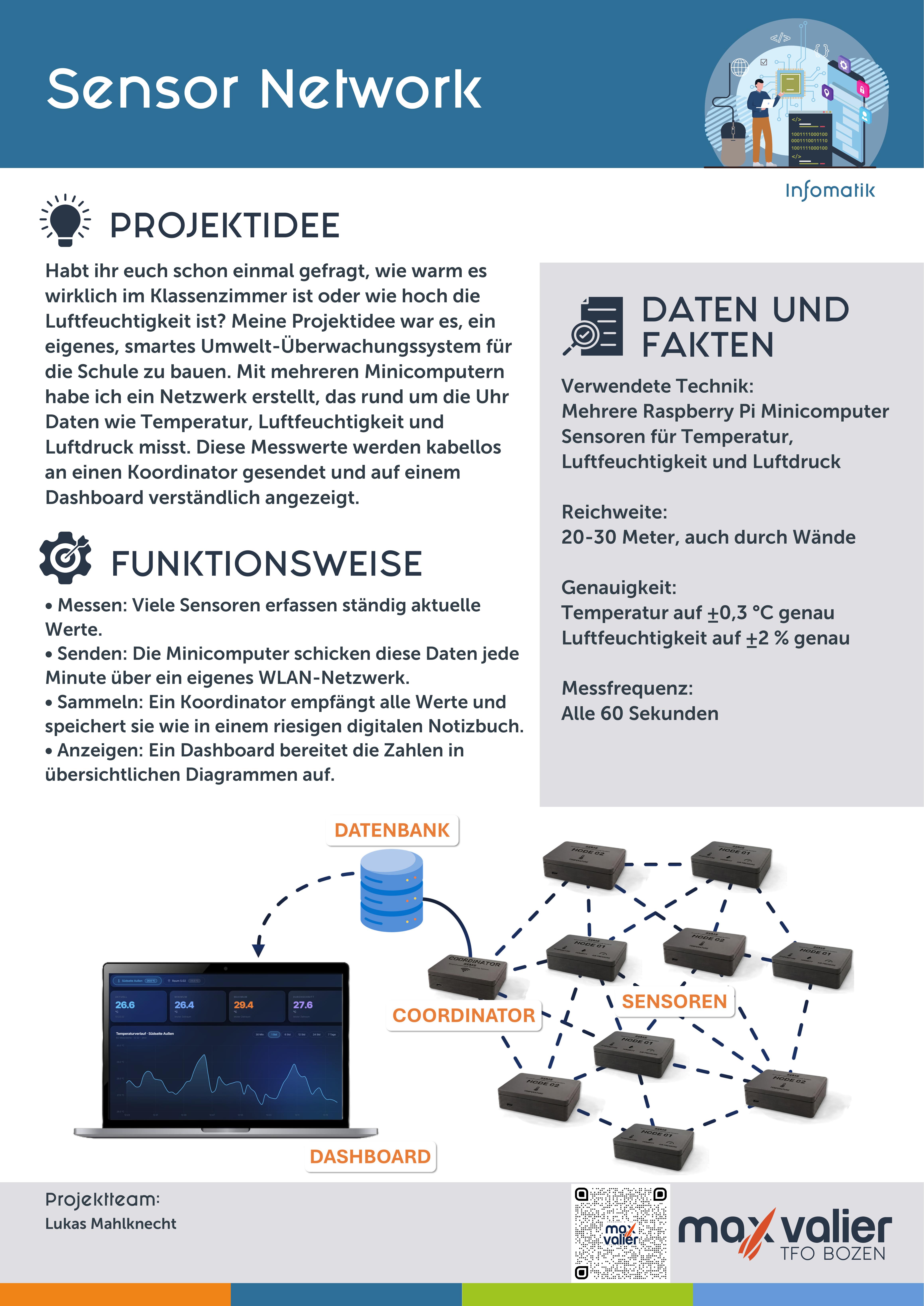 Buchseite