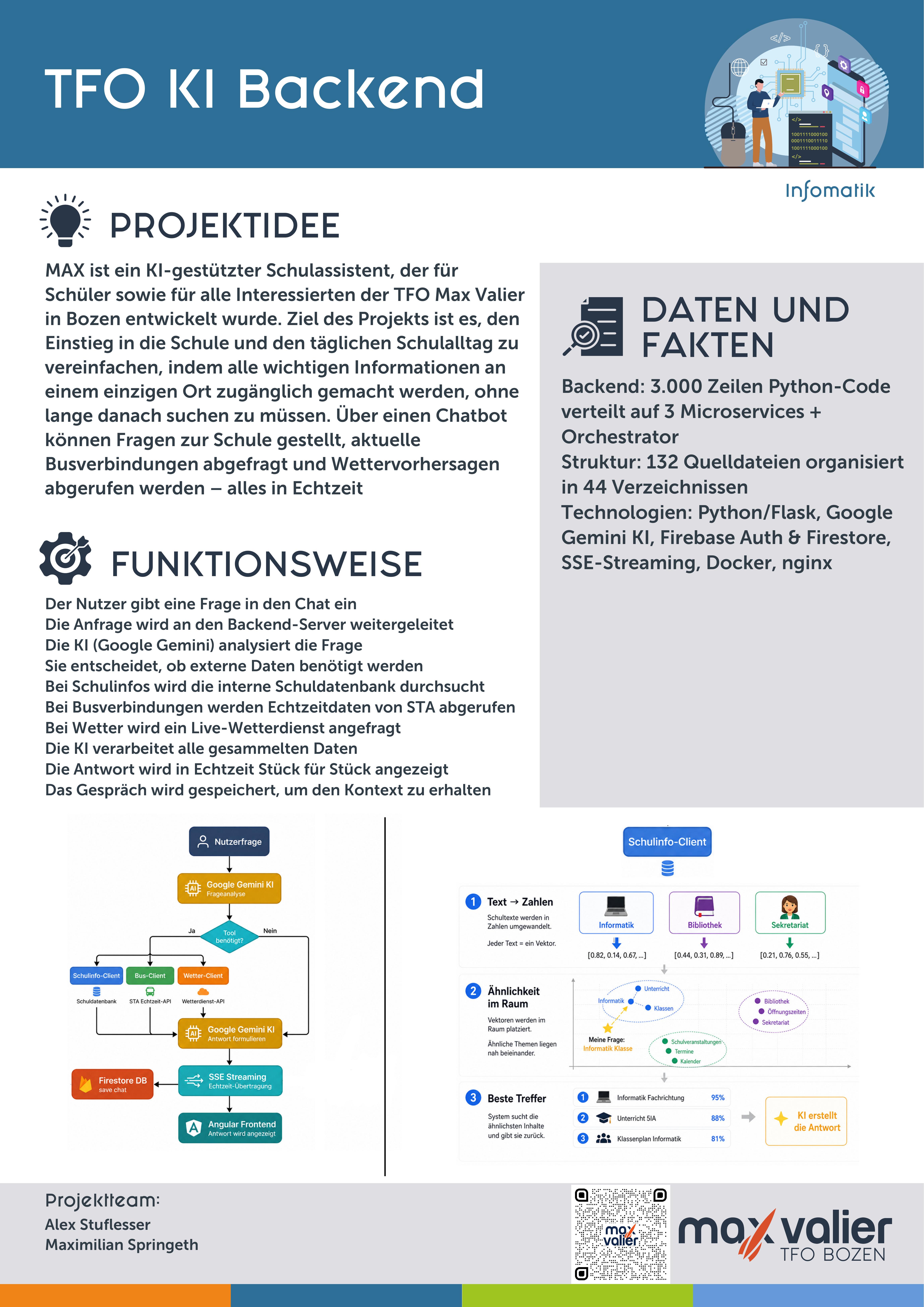 Buchseite