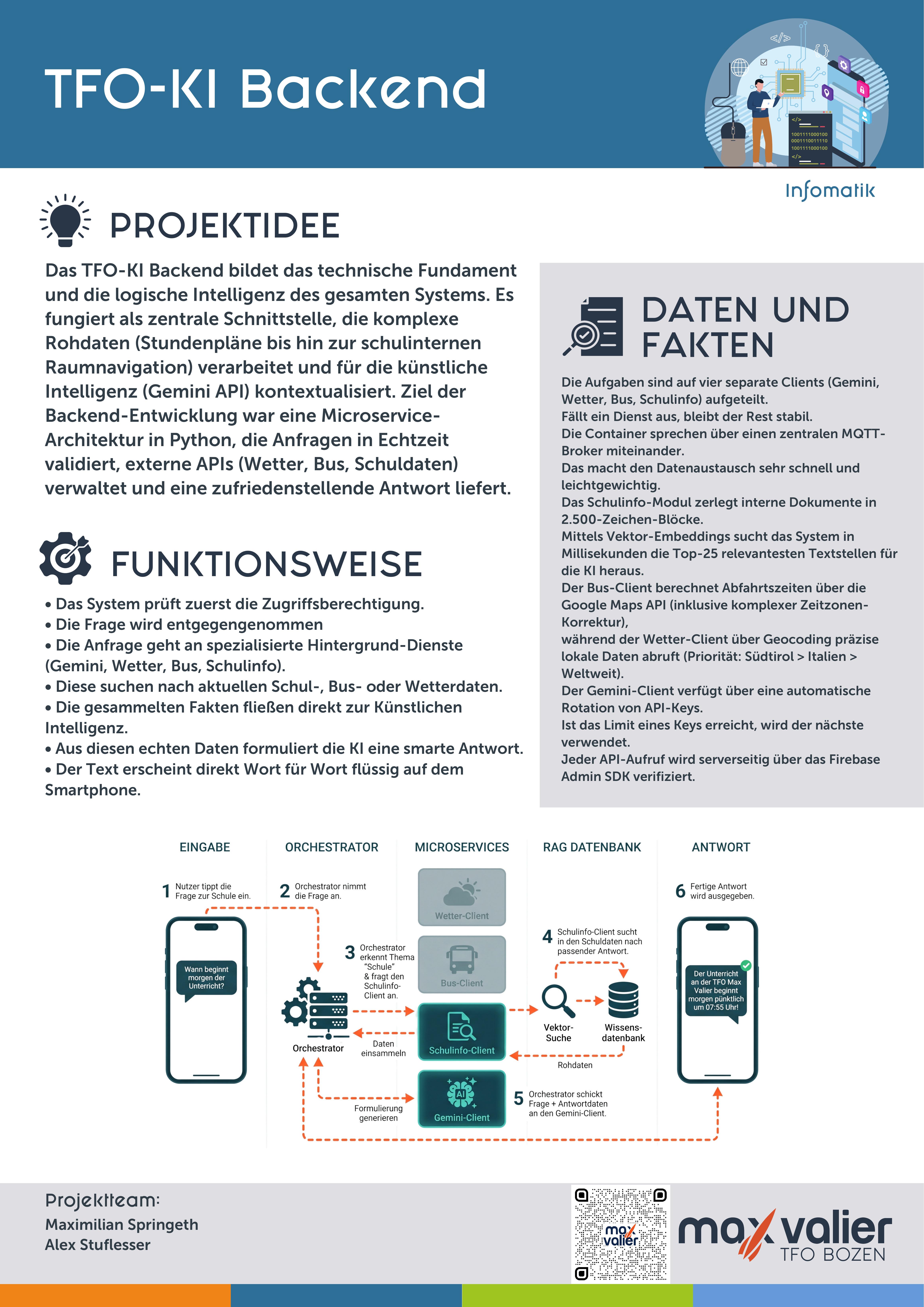 Buchseite